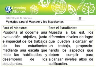 Taller Diseño de Rúbricas
  Ventajas para el Maestro y los Estudiantes

Para el Maestro:                 Para el Estudiante:
Posibilita al docente una        Muestra a los est. los
evaluación objetiva, justa       diferentes niveles de logro
e imparcial de los trabajos      que pueden alcanzar en
de       los     estudiantes     un trabajo,        proporcio-
mediante una escala que          nando los aspectos que
mide las habilidades y           deben       cumplir     para
desempeño         de     los     alcanzar niveles altos de
estudiantes.                     calificación.
 