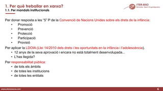 ITER BSO 2021 C
www.alonsovarea.com
1. Per què treballar en xarxa?
6
Per donar resposta a les “5” P de la Convenció de Nac...
