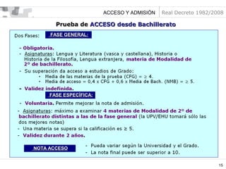 ACCESO Y ADMISIÓN

Real Decreto 1982/2008

Prueba de ACCESO desde Bachillerato
FASE GENERAL:

FASE ESPECÍFICA:

NOTA ACCESO

15

 