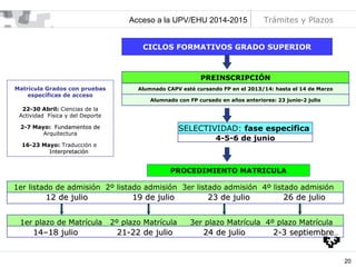 Acceso a la UPV/EHU 2014-2015

Trámites y Plazos

CICLOS FORMATIVOS GRADO SUPERIOR

PREINSCRIPCIÓN
Matrícula Grados con pruebas
específicas de acceso

Alumnado CAPV esté cursando FP en el 2013/14: hasta el 14 de Marzo
Alumnado con FP cursado en años anteriores: 23 junio-2 julio

22-30 Abril: Ciencias de la
:
Actividad Física y del Deporte

SELECTIVIDAD: fase especifica

2-7 Mayo: Fundamentos de
:
Arquitectura

4-5-6 de junio

16-23 Mayo: Traducción e
Interpretación

PROCEDIMIENTO MATRICULA

1er listado de admisión 2º listado admisión 3er listado admisión 4º listado admisión

12 de julio
1er plazo de Matrícula

14–18 julio

19 de julio
2º plazo Matrícula

21-22 de julio

23 de julio

26 de julio

3er plazo Matrícula 4º plazo Matrícula

24 de julio

2-3 septiembre

20

 