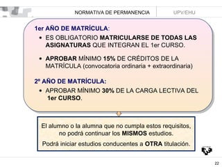 NORMATIVA DE PERMANENCIA

UPV/EHU

1er AÑO DE MATRÍCULA:
1er AÑO DE MATRÍCULA:
•• ES OBLIGATORIO MATRICULARSE DE TODAS LAS
ES OBLIGATORIO MATRICULARSE DE TODAS LAS
ASIGNATURAS QUE INTEGRAN EL 1er CURSO.
ASIGNATURAS QUE INTEGRAN EL 1er CURSO.
•• APROBAR MÍNIMO 15% DE CRÉDITOS DE LA
APROBAR MÍNIMO 15% DE CRÉDITOS DE LA
MATRÍCULA (convocatoria ordinaria + extraordinaria)
MATRÍCULA (convocatoria ordinaria + extraordinaria)
2º AÑO DE MATRÍCULA:
2º AÑO DE MATRÍCULA:
•• APROBAR MÍNIMO 30% DE LA CARGA LECTIVA DEL
APROBAR MÍNIMO 30% DE LA CARGA LECTIVA DEL
1er CURSO.
1er CURSO.

El alumno o la alumna que no cumpla estos requisitos,
no podrá continuar los MISMOS estudios.
Podrá iniciar estudios conducentes a OTRA titulación.
22

 