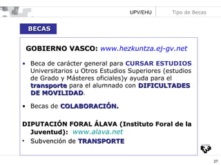 UPV/EHU

Tipo de Becas

BECAS

GOBIERNO VASCO: www.hezkuntza.ej-gv.net
• Beca de carácter general para CURSAR ESTUDIOS
Universitarios u Otros Estudios Superiores (estudios
de Grado y Másteres oficiales)y ayuda para el
transporte para el alumnado con DIFICULTADES
DE MOVILIDAD.
MOVILIDAD
• Becas de COLABORACIÓN.
DIPUTACIÓN FORAL ÁLAVA (Instituto Foral de la
Juventud): www.alava.net
• Subvención de TRANSPORTE
27

 