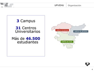 UPV/EHU

Organización

3 Campus
31 Centros
Universitarios
Más de 46.500
estudiantes

13 centros
11 centros

7 centros

4

 