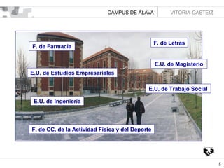 CAMPUS DE ÁLAVA

• Texto sobre imagen

VITORIA-GASTEIZ

F. de Letras

F. de Farmacia

E.U. de Magisterio
E.U. de Estudios Empresariales
E.U. de Trabajo Social
E.U. de Ingeniería

F. de CC. de la Actividad Física y del Deporte

5

 