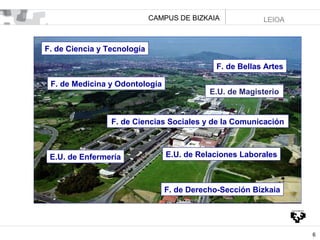 CAMPUS DE BIZKAIA

LEIOA

F. de Ciencia y Tecnología
F. de Bellas Artes
F. de Medicina y Odontología

E.U. de Magisterio

F. de Ciencias Sociales y de la Comunicación

E.U. de Enfermería

E.U. de Relaciones Laborales

F. de Derecho-Sección Bizkaia

6

 