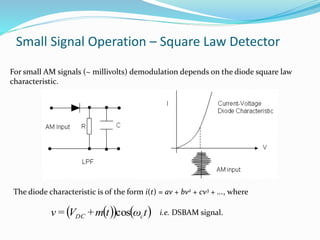 Ppt am | PPTX | Physics | Science