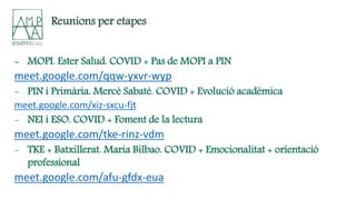 - MOPI. Ester Salud. COVID + Pas de MOPI a PIN
meet.google.com/qqw-yxvr-wyp
- PIN i Primària. Mercè Sabaté. COVID + Evolució acadèmica
meet.google.com/xiz-sxcu-fjt
- NEI i ESO. COVID + Foment de la lectura
meet.google.com/tke-rinz-vdm
- TKE + Batxillerat. Maria Bilbao. COVID + Emocionalitat + orientació
professional
meet.google.com/afu-gfdx-eua
Reunions per etapes
 