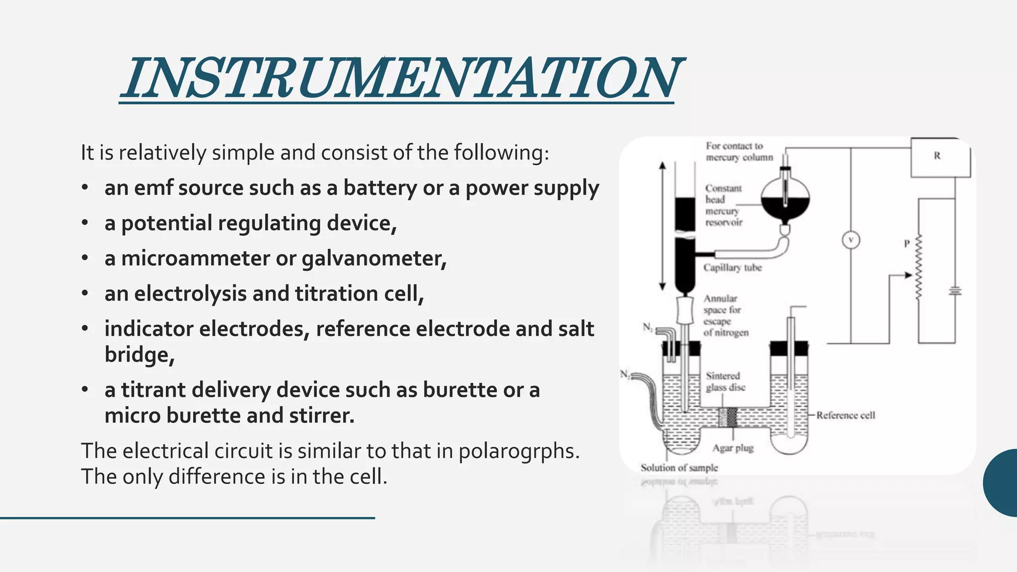 INSTRUMENTATION
It is relatively simple and consist of the following:
• an emf source such as a battery or a power supply
• a potential regulating device,
• a microammeter or galvanometer,
• an electrolysis and titration cell,
• indicator electrodes, reference electrode and salt
bridge,
• a titrant delivery device such as burette or a
micro burette and stirrer.
The electrical circuit is similar to that in polarogrphs.
The only difference is in the cell.
 