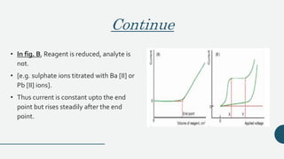 Continue
• In fig. B, Reagent is reduced, analyte is
not.
• [e.g. sulphate ions titrated with Ba [II] or
Pb [II] ions].
• Thus current is constant upto the end
point but rises steadily after the end
point.
 