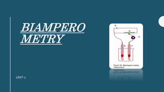 BIAMPERO
METRY
UNIT-1
 
