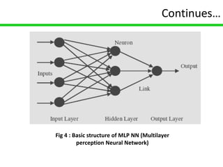 12
Continues…
Fig 4 : Basic structure of MLP NN (Multilayer
perception Neural Network)
 