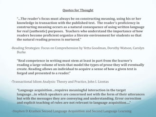 Quotes for Thought

    “…The reader’s focus must always be on constructing meaning, using his or her
    knowledge in transaction with the published text. The reader’s proficiency in
    constructing meaning occurs as a natural consequence of using written language
    for real (authentic) purposes. Teachers who understand the importance of how
    readers become proficient organize a literate environment for students so that
    the natural reading process is nurtured.”

-Reading Strategies: Focus on Comprehension by Yetta Goodman, Dorothy Watson, Carolyn
    Burke

    “Real competence in writing must stem at least in part from the learner's
    reading a large volume of texts that model the types of prose they will eventually
    create. Reading allows an individual to acquire a sense of how a given text is
    forged and presented to a reader.”

-Transactional Idiom Analysis: Theory and Practice, John I. Liontas

    “Language acquisition…requires meaningful interaction in the target
    language…in which speakers are concerned not with the form of their utterances
    but with the messages they are conveying and understanding. Error correction
    and explicit teaching of rules are not relevant to language acquisition….”

-Stephen D Krashen Second Language Acquisition and Second Language Learning
 