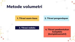 Volumetri: Metode Analisis Larutan Asam Basa