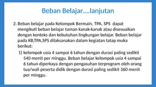 Beban Belajar….lanjutan
2. Beban belajar pada Kelompok Bermain, TPA, SPS dapat
mengikuti beban belajar taman kanak-kanak atau disesuaikan
dengan konteks dan kebutuhan lingkungan belajar. Beban belajar
pada KB,TPA,SPS dilaksanakan dalam kegiatan tatap muka
berikut:
1) kelompok usia 4 sampai 6 tahun dengan durasi paling sedikit
540 menit per minggu. Beban belajar kelompok usia 4 sampai
6 tahun diperkaya dengan pengasuhan terprogram oleh orang
tua/wali peserta didik dengan durasi paling sedikit 360 menit
per minggu.
 