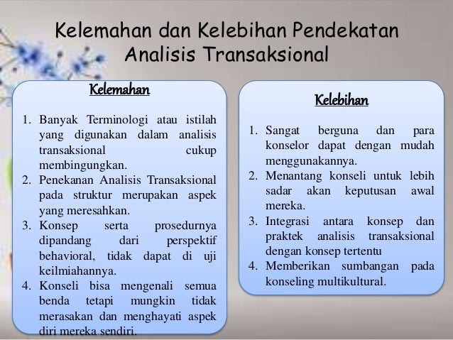 Ppt Analisis Transaksional