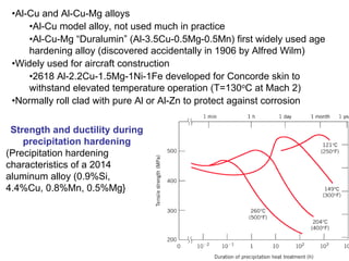 •Al-Cu and Al-Cu-Mg alloys
•Al-Cu model alloy, not used much in practice
•Al-Cu-Mg “Duralumin” (Al-3.5Cu-0.5Mg-0.5Mn) first widely used age
hardening alloy (discovered accidentally in 1906 by Alfred Wilm)
•Widely used for aircraft construction
•2618 Al-2.2Cu-1.5Mg-1Ni-1Fe developed for Concorde skin to
withstand elevated temperature operation (T=130oC at Mach 2)
•Normally roll clad with pure Al or Al-Zn to protect against corrosion
Strength and ductility during
precipitation hardening
(Precipitation hardening
characteristics of a 2014
aluminum alloy (0.9%Si,
4.4%Cu, 0.8%Mn, 0.5%Mg}
 