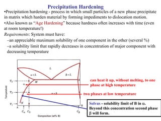 Precipitation Hardening
•Precipitation hardening - process in which small particles of a new phase precipitate
in matrix which harden material by forming impediments to dislocation motion.
•Also known as “Age Hardening” because hardness often increases with time (even
at room temperature!)
Requirements: System must have:
–an appreciable maximum solubility of one component in the other (several %)
–a solubility limit that rapidly decreases in concentration of major component with
decreasing temperature
Solvus - solubility limit of B in α.
Beyond this concentration second phase
β will form.
two phases at low temperature
can heat it up, without melting, to one
phase at high temperature
 