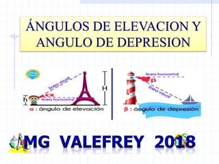 ÁNGULOS DE ELEVACION Y
ANGULO DE DEPRESION
 