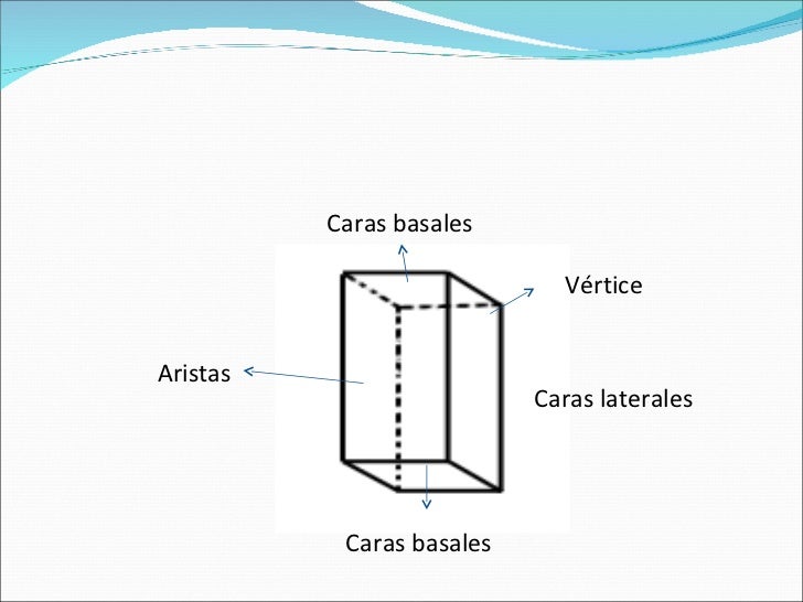 Ppt animado