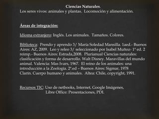 Ciencias Naturales.
Los seres vivos: animales y plantas. Locomoción y alimentación.
Áreas de integración:
Idioma extranjero: Inglés. Los animales. Tamaños. Colores.
Biblioteca: Prendo y aprendo 3/ María Soledad Mansilla. 1aed.- Buenos
Aires: AZ, 2009. Leo y releo 3/ seleccionado por Isabel Muñoz- 1ª ed. 2
reimp.- Buenos Aires: Estrada,2008. Plurianual Ciencias naturales:
clasificación y forma de desarrollo. Walt Disney. Maravillas del mundo
animal. Valencia: Mas Ivars, 1967. El reino de los animales: una
introducción a la Zoología. 2ª.ed – Buenos Aires: Sigmar, 1978
Clarín. Cuerpo humano y animales. Altea: Chile, copyright, 1991.
Recursos TIC: Uso de netbooks, Internet, Google Imágenes,
Libre Office: Presentaciones, PDI.
 