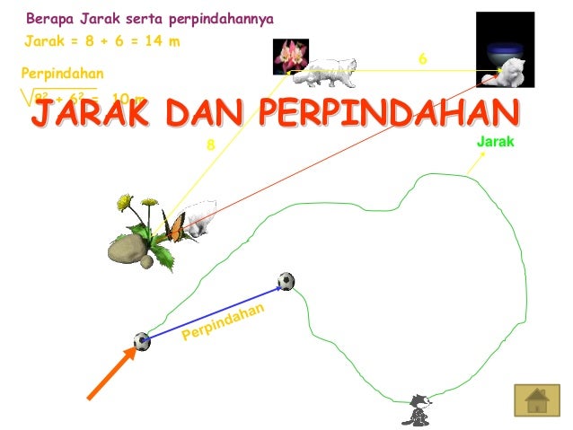 Download 950 Gambar Animasi Bergerak Fisika Gratis Download 950 Gambar Animasi Bergerak Fisika Gratis