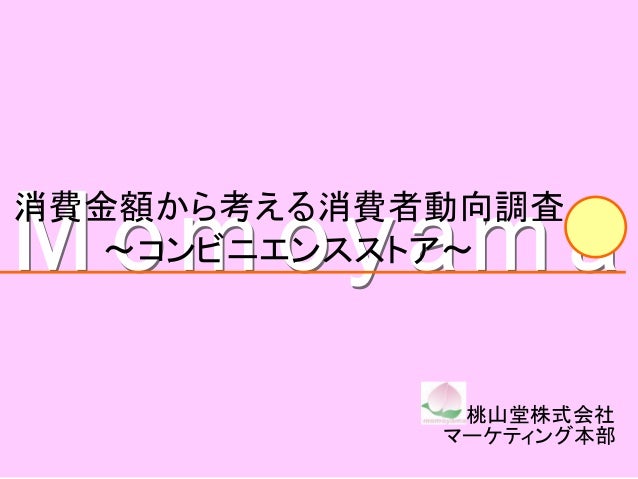 Ppt Animation