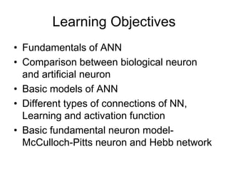 ANN stands for Artificial Neural Network | PDF