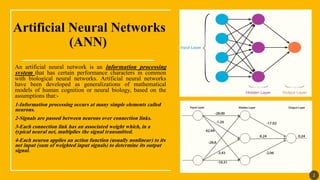 Artificial neural networks and its applications | PDF