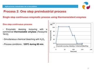Aplicaciones industriales de la biocatálisis
17
One step continuous process
- Enzymatic desizing /scouring with a
commercial thermostable amylase (Texazyme
TA10)
- Simultaneous chemical bleaching with H2O2
- Process conditions : 105ºC during 60 min.
Single step continuous enzymatic process using thermoresistent enzymes
Process 2: One step preindustrial process
 
