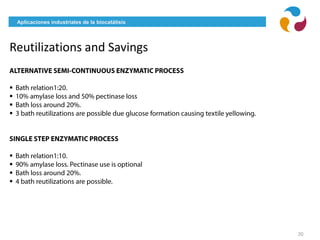 Aplicaciones industriales de la biocatálisis
Reutilizations and Savings
20








 