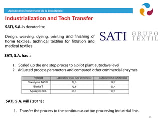Aplicaciones industriales de la biocatálisis
21
Industrialization and Tech Transfer
and finishing of
home textiles, technical textiles for filtration and
medical textiles.
Product Laboratory trials (CIE whiteness) Autoclave (CIE whiteness)
Texazyme TA10L 72,9 58,2
Bialfa T 72,8 61,4
Aquazym SDL 69,3 57,1
 