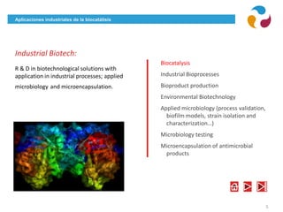 Aplicaciones industriales de la biocatálisis
5
Industrial Biotech:
R & D in biotechnological solutions with
application in industrial processes; applied
microbiology and microencapsulation.
Biocatalysis
Industrial Bioprocesses
Bioproduct production
Environmental Biotechnology
Applied microbiology (process validation,
biofilm models, strain isolation and
characterization…)
Microbiology testing
Microencapsulation of antimicrobial
products
 