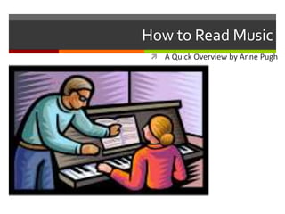 How to Read Music
  A Quick Overview by Anne Pugh
 