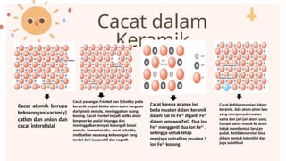 Cacat dalam
Keramik
Cacat atomik berupa
kekosongan(vacancy)
cation dan anion dan
cacat interstisial
Cacat pasangan Frenkel dan Schottky pada
keramik terjadi ketika atom-atom bergeser
dari posisi semula, meninggalkan ruang
kosong. Cacat Frenkel terjadi ketika atom
bergeser ke posisi tetangga dan
meninggalkan tempat kosong di lokasi
semula. Sementara itu, cacat Schottky
melibatkan sepasang kekosongan yang
terdiri dari ion positif dan negatif.
Cacat karena adanya ion
beda muatan dalam keramik
dalam hal ini Fe2+
diganti Fe3+
dalam senyawa FeO. Dua ion
Fe3+
mengganti dua ion Fe2+
,
sehingga untuk tetap
menjaga netralitas muatan 1
ion Fe2+
kosong
Cacat ketidakmurnian dalam
keramik. Ada atom-atom lain
yang mempunyai muatan
sama dan jari-jari atom yang
hampir sama masuk ke atom
induk membentuk larutan
padat. Ketidakmurnian bisa
dalam bentuk intersitisi dan
juga substitusi
 