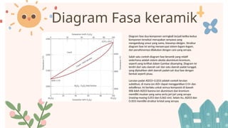Diagram Fasa keramik
Diagram fase dua komponen seringkali terjadi ketika kedua
komponen tersebut merupakan senyawa yang
mengandung unsur yang sama, biasanya oksigen. Struktur
diagram fase ini sering menyerupai sistem logam-logam,
dan penafsirannya dilakukan dengan cara yang serupa.
Salah satu contoh diagram fase keramik yang relatif
sederhana adalah sistem oksida aluminium-kromium,
seperti yang terlihat dalam Gambar disamping. Diagram ini
terdiri dari satu daerah cair dan satu daerah padat tunggal,
yang dipisahkan oleh daerah padat-cair dua fase dengan
bentuk seperti pisau.
Larutan padat Al2O3–Cr2O3 adalah contoh larutan
substitusi, di mana ion Al3+ dapat menggantikan Cr3+ dan
sebaliknya. Ini berlaku untuk semua komposisi di bawah
titik leleh Al2O3 karena ion aluminium dan kromium
memiliki muatan yang sama serta jari-jari yang serupa
(masing-masing 0,053 dan 0,062 nm). Selain itu, Al2O3 dan
Cr2O3 memiliki struktur kristal yang serupa
 