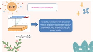 MECHANISMS OF PLASTIC DEFORMATION
Keramik dapat memiliki keadaan kristal atau nonkristalin.
Struktur kristal dalam bahan ini, yang ditentukan oleh
muatan dan jari-jari ion, terutama berasal dari ikatan ionik.
Beberapa struktur kristal sederhana dijelaskan dengan
menggunakan sel satuan, termasuk garam batu, cesium
klorida, seng blende, berlian kubik, grafit, struktur fluorit,
perovskit, dan spinel
 