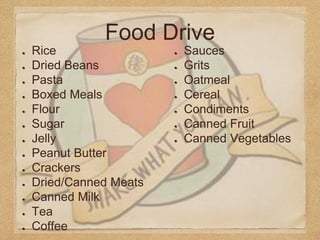 Food Drive
Rice
Dried Beans
Pasta
Boxed Meals
Flour
Sugar
Jelly
Peanut Butter
Crackers
Dried/Canned Meats
Canned Milk
Tea
Coffee
Sauces
Grits
Oatmeal
Cereal
Condiments
Canned Fruit
Canned Vegetables
 