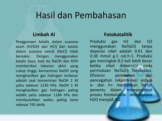 Hasil dan Pembahasan
Limbah Al
Penggunaan katalis dalam suasana
asam (H2SO4 dan HCl) dan katalis
dalam suasana netral (NaCl) tidak
bereaksi. Dengan menggunakan
katalis basa, baik itu NaOH dan KOH
memberikan tekanan akhir yang
cukup tinggi, konsentrasi NaOH yang
menghasilkan gas hidrogen terbesar
adalah saat konsentrasi NaOH 2 M
yaitu sebesar 1230 hPa. NaOH 1 M
menghasilkan gas hidrogen paling
sedikit yaitu sebesar 1184 hPa dan
membutuhkan waktu paling lama
sebesar 745 detik.

Fotokatalitik
Produksi gas H2 dan O2
menggunakan NaTaO3 tanpa
deposisi nikel adalah 0.61 dan
0.30 mmol g-1 cat.h-1. Produksi
gas meningkat 8,5 kali lebih besar
ketika nikel dideposisi pada
permukaan NaTaO3 fotokatalis.
Efisiensi
pemisahan
dan
pencegahan rekombinasi antara
e- dan h+ merupakan faktor
penentu dalam mempercepat
proses fotokatalitik dekomposisi
H2O menjadi H2.

 
