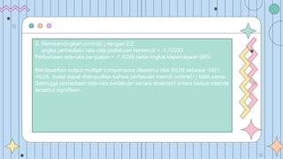 PPT ANOVA.pptx