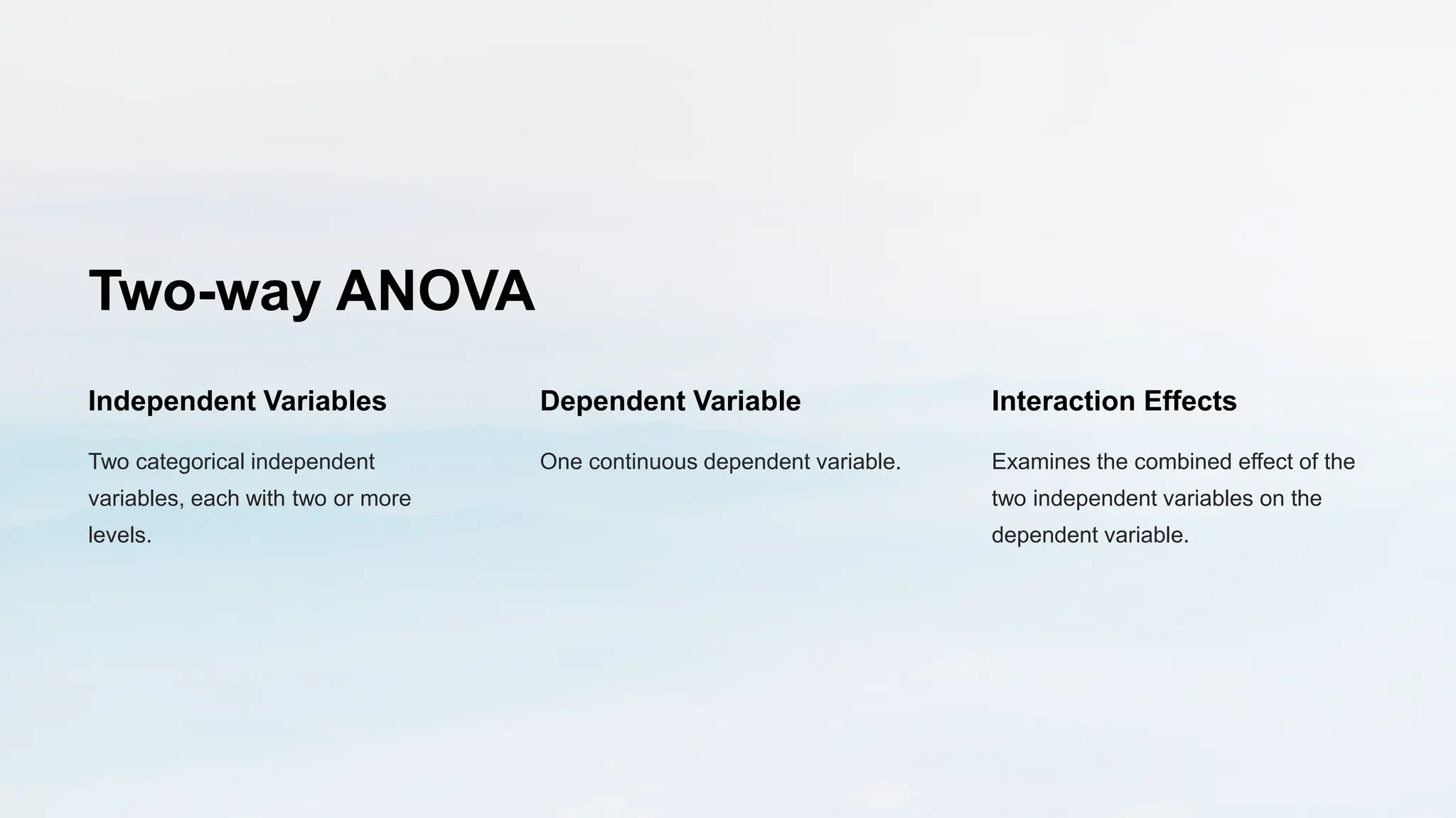 Two-way ANOVA
Independent Variables
Two categorical independent
variables, each with two or more
levels.
Dependent Variable
One continuous dependent variable.
Interaction Effects
Examines the combined effect of the
two independent variables on the
dependent variable.
 