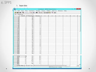 6. SPPS
1. Input data
 