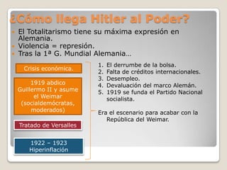 ¿Cómo llega Hitler al Poder?El Totalitarismo tiene su máxima expresión en Alemania.Violencia = represión.  Tras la 1ª G. Mundial Alemania…El derrumbe de la bolsa.Falta de créditos internacionales.Desempleo.Devaluación del marco Alemán.1919 se funda el Partido Nacional socialista.Era el escenario para acabar con la República del Weimar. Crisis económica.1919 abdico Guillermo II y asume el Weimar (socialdemócratas, moderados)Tratado de Versalles 1922 – 1923 Hiperinflación 