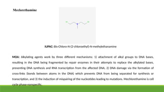 Meclorethamine
IUPAC: Bis-Chloro-N-(2-chloroethyl)-N-methylethanamine
MOA: Alkylating agents work by three different mechanisms: 1) attachment of alkyl groups to DNA bases,
resulting in the DNA being fragmented by repair enzymes in their attempts to replace the alkylated bases,
preventing DNA synthesis and RNA transcription from the affected DNA, 2) DNA damage via the formation of
cross-links (bonds between atoms in the DNA) which prevents DNA from being separated for synthesis or
transcription, and 3) the induction of mispairing of the nucleotides leading to mutations. Mechlorethamine is cell
cycle phase-nonspecific.
 