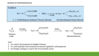 Synthesis of mechlorethanamine
Uses:
1. It is used in the treatment of Hodgkin’s disease
2. It is used topically in the treatment of mycosis fugoides(T- cell lymphoma)
3. Its estrogen analogue is used in the T/t of prostate cancer
 