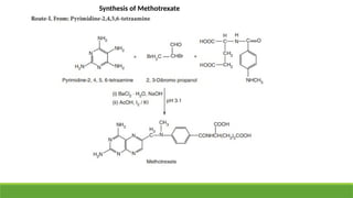 Synthesis of Methotrexate
 