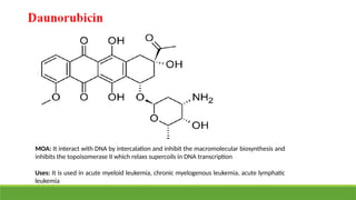 MOA: It interact with DNA by intercalation and inhibit the macromolecular biosynthesis and
inhibits the topoisomerase II which relaxs supercoils in DNA transcription
Uses: It is used in acute myeloid leukemia, chronic myelogenous leukemia, acute lymphatic
leukemia
 