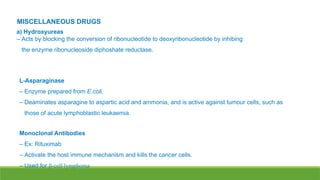 MISCELLANEOUS DRUGS
a) Hydroxyureas
– Acts by blocking the conversion of ribonucleotide to deoxyribonucleotide by inhibing
the enzyme ribonucleoside diphoshate reductase.
L-Asparaginase
– Enzyme prepared from E.coli.
– Deaminates asparagine to aspartic acid and ammonia, and is active against tumour cells, such as
those of acute lymphoblastic leukaemia.
Monoclonal Antibodies
– Ex: Rituximab
– Activate the host immune mechanism and kills the cancer cells.
– Used for β-cell lymphoma
 