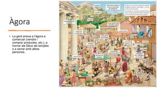 Àgora
• La gent anava a l’àgora a
comerciar (vendre i
comprar productes, etc.), a
honrar als Déus als temples
o a xerrar amb altres
persones.
 