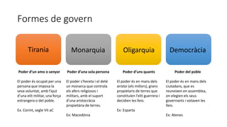 Formes de govern
Tirania Monarquia Oligarquia Democràcia
Poder d’un amo o senyor
El poder és ocupat per una
persona que imposa la
seva voluntat, amb l’ajut
d’una elit militar, una força
estrangera o del poble.
Ex. Corint, segle VII aC
Poder d’una sola persona
El poder s'hereta i el deté
un monarca que controla
els afers religiosos i
militars, amb el suport
d’una aristocràcia
propietària de terres.
Ex: Macedònia
Poder d’uns quants
El poder és en mans dels
aristoi (els millors), grans
propietaris de terres que
constituïen l’elit guerrera i
decidien les lleis.
Ex: Esparta
Poder del poble
El poder és en mans dels
ciutadans, que es
reuneixen en assemblea,
on elegien els seus
governants i votaven les
lleis.
Ex: Atenes
 