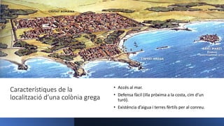 Característiques de la
localització d’una colònia grega
• Accés al mar.
• Defensa fàcil (illa pròxima a la costa, cim d’un
turó).
• Existència d’aigua i terres fèrtils per al conreu.
 